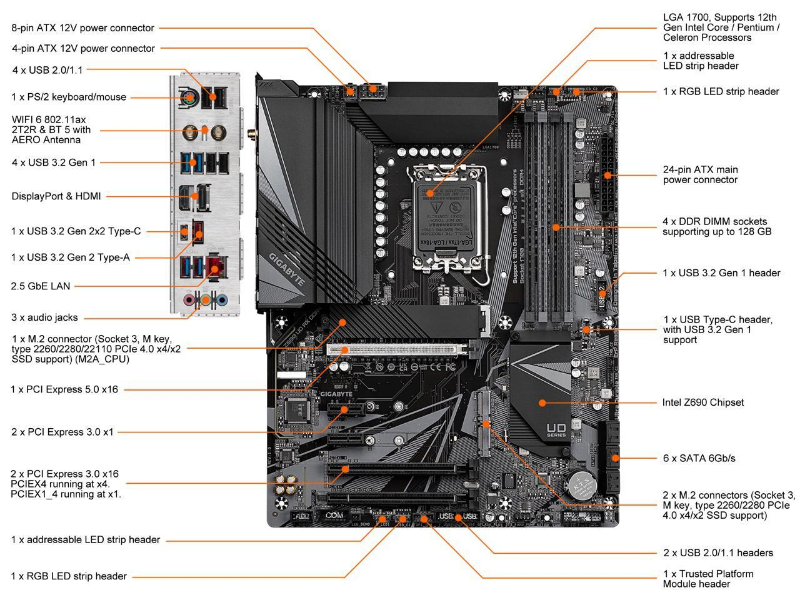 Picture of Gigabyte Z690 UD AX WIFI LGA1700 PCIE 5.0 ATX Motherboard