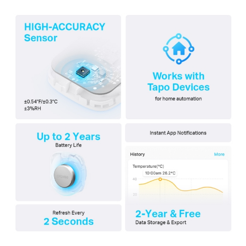 Picture of TP-Link Tapo T310 Smart Temperature and Humidity Sensor