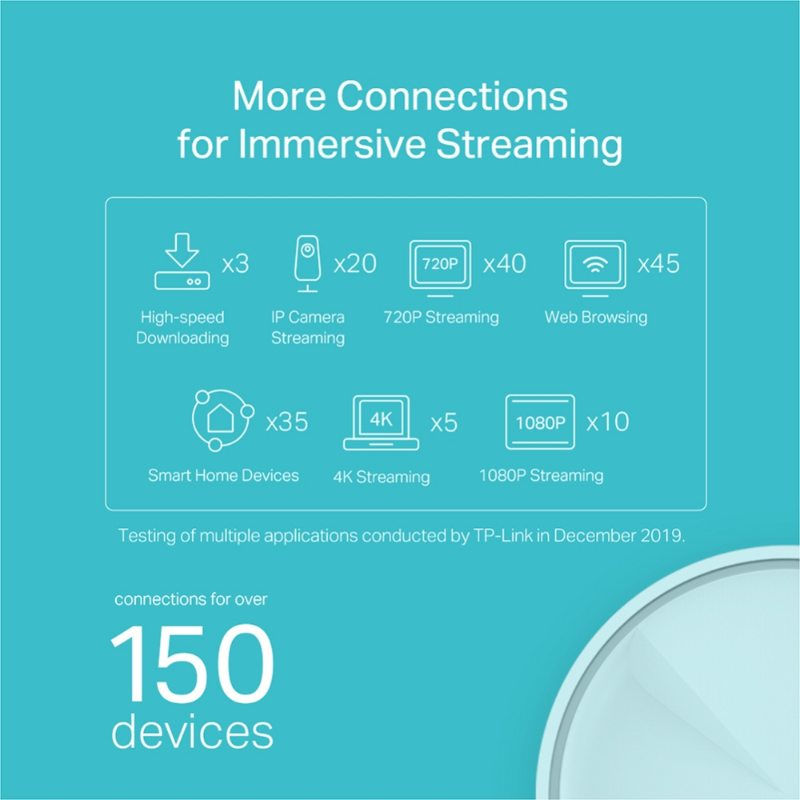 Picture of TP-Link Deco X20 (2-pack) AX1800 Whole Home Mesh Wi-Fi 6 System