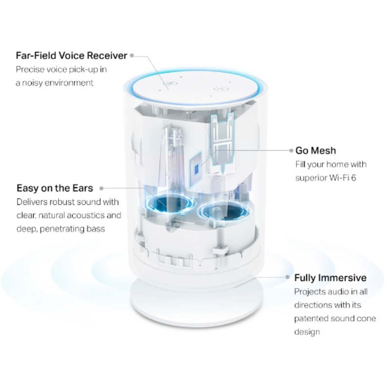 Picture of TP-Link Deco Voice X20(2-pack) AX1800 Mesh Wi-Fi 6 System with Built-in Smart Speaker