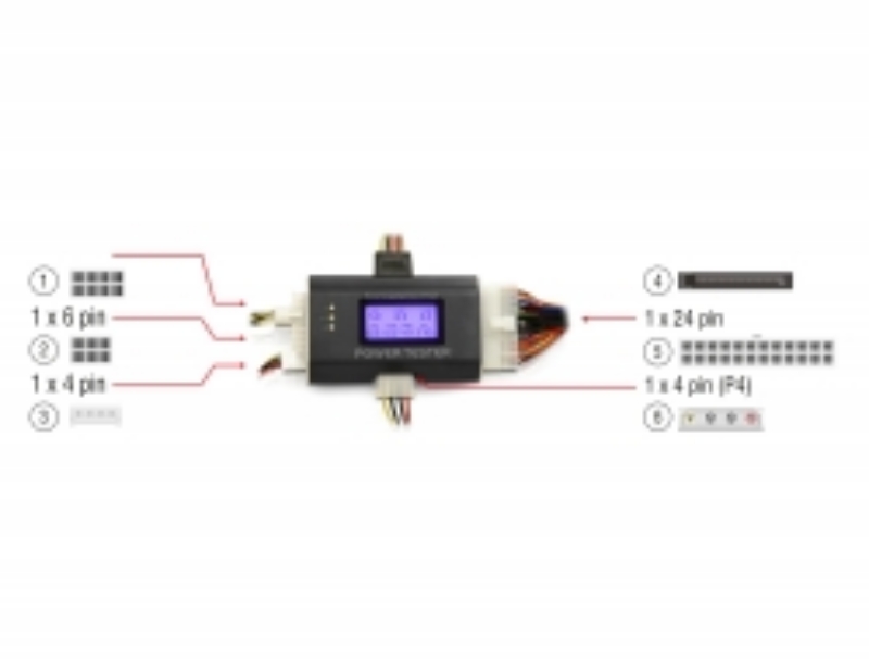 Picture of Delock 18159 PSU Tester Display