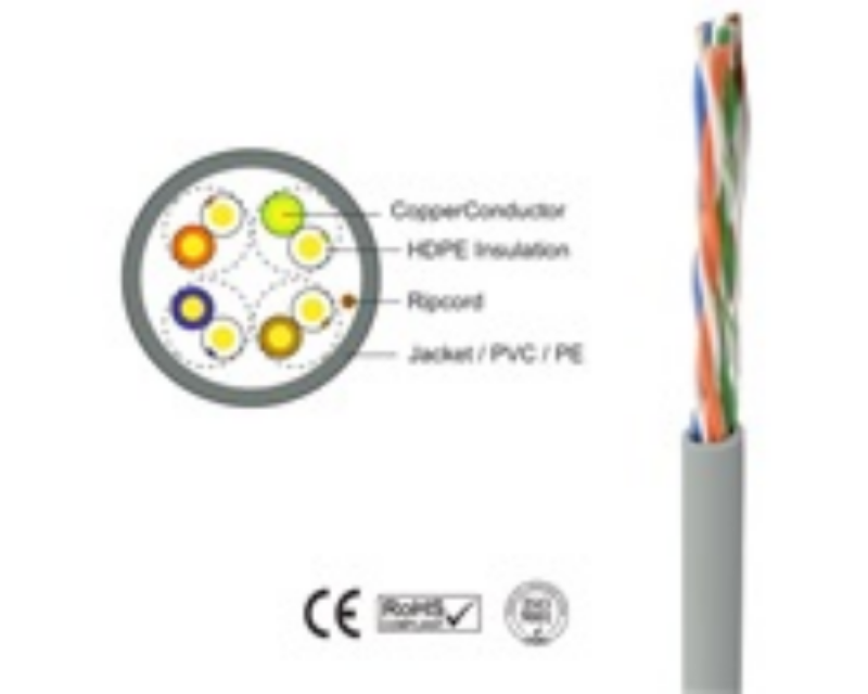 Picture of TapeCom UTP CAT5E 24AWG CCA White Per Meter