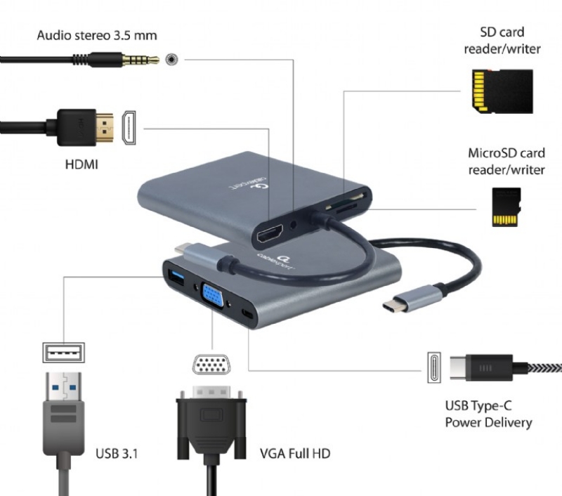Picture of Gembird USB Type-C 6-in-1 multi-port adapter  (Hub3.1+HDMI+VGA+PD+card reader+stereo audio) A-CM-COMBO6-01