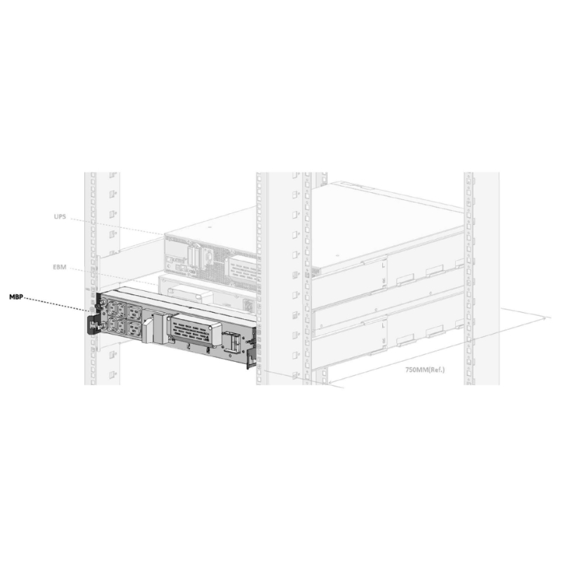 Picture of Powerwalker PDU for VFI ICR Art. No. 10133013