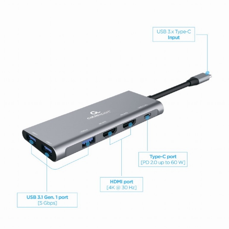Picture of Gembird USB Type-C 3-in-1 multi-port adapter  (Hub + HDMI + PD) A-CM-COMBO3-03
