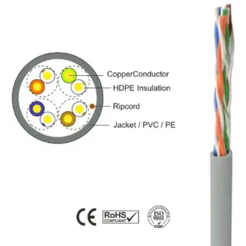 Picture of TapeCom UTP CAT6 23AWG 20m BC Indoor Grey Fluke Certified
